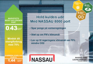 NASSAU Lavenergi port med høj isolering